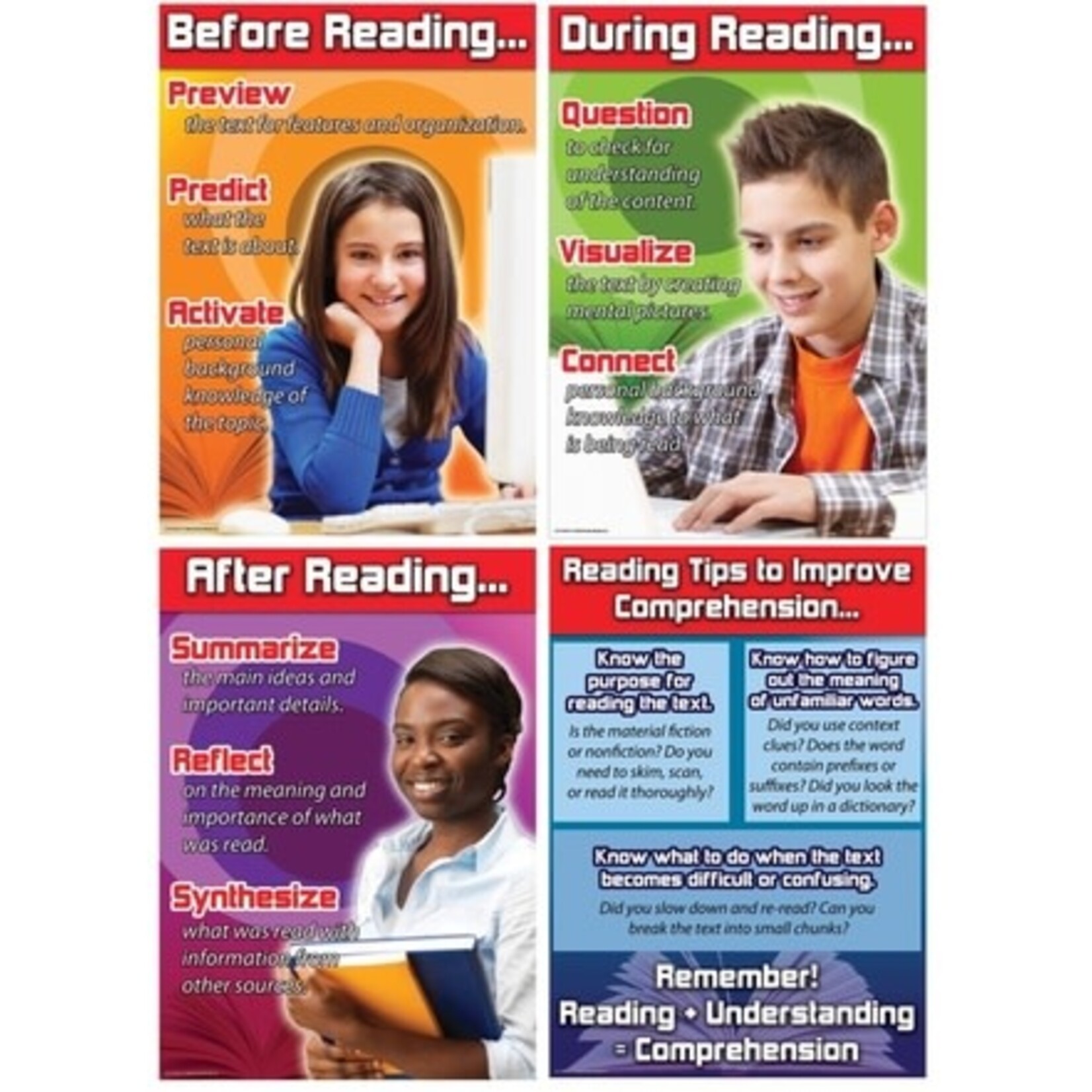 CARSON DELLOSA PUBLISHING CO Reading Comprehension Chart Set Grade 5-8