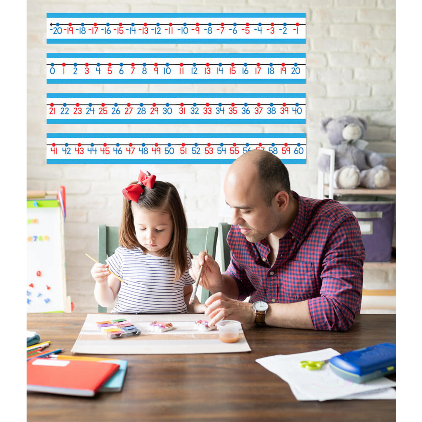 CARSON DELLOSA PUBLISHING CO Number Line Bulletin Board Set Grade PK-2