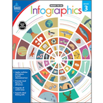 CARSON DELLOSA PUBLISHING CO Infographics Workbook Grade 3
