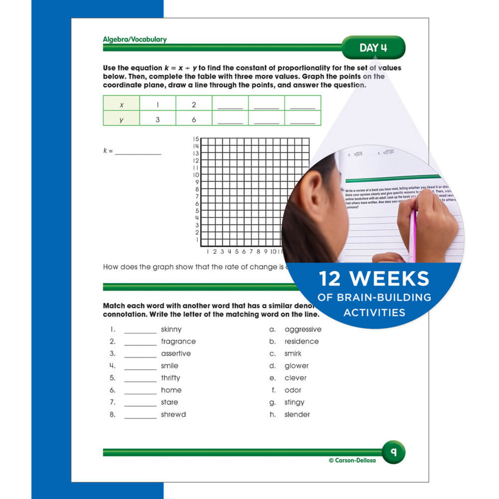 CARSON DELLOSA PUBLISHING CO Summer Bridge Activities® Workbook Grade 7-8