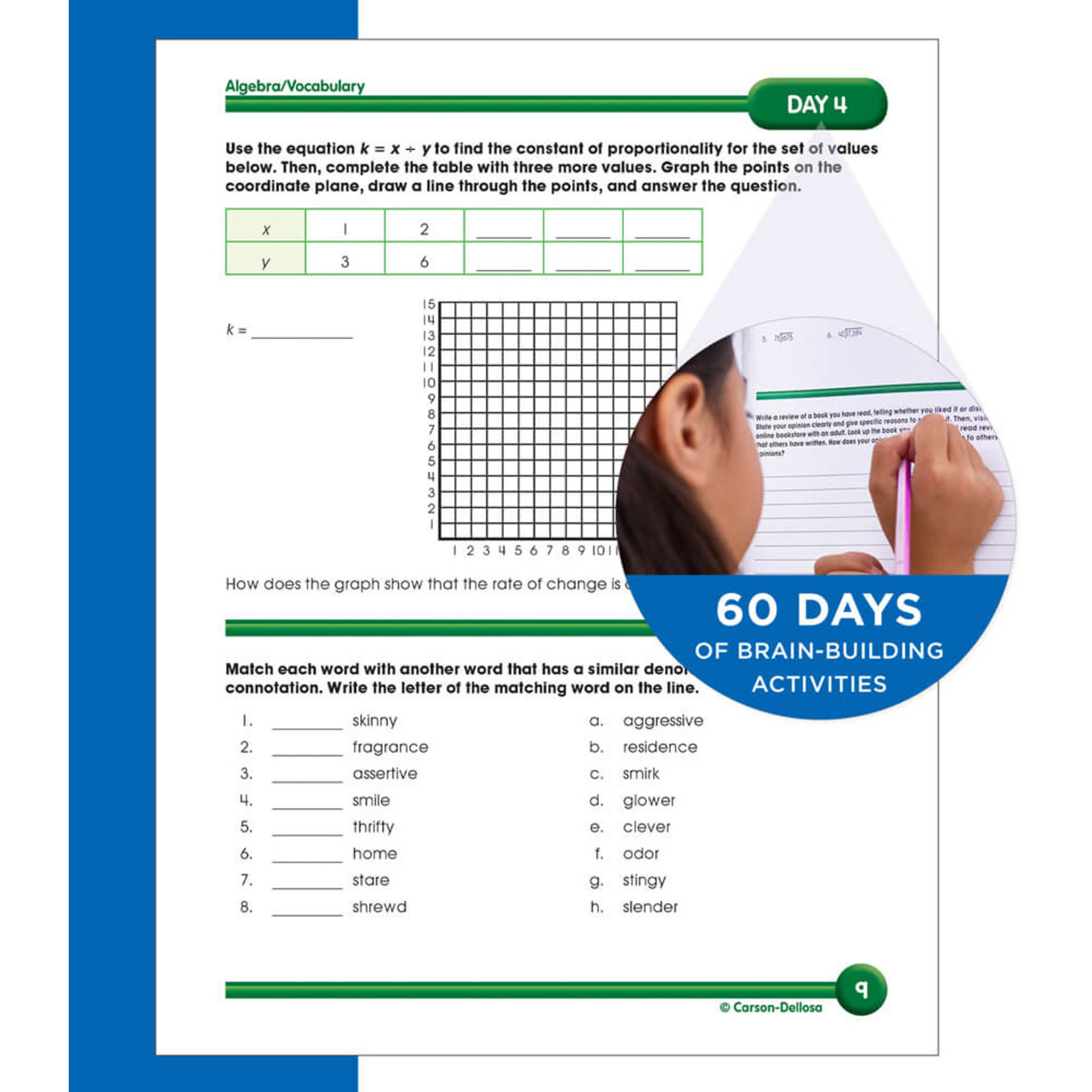 CARSON DELLOSA PUBLISHING CO Summer Bridge Activities® Workbook Grade 7-8