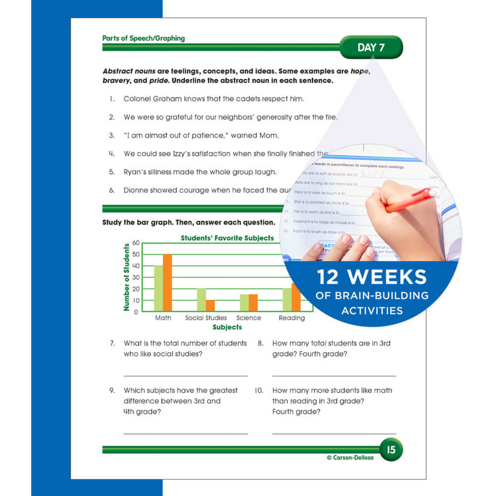 CARSON DELLOSA PUBLISHING CO Summer Bridge Activities® Workbook Grade 3-4