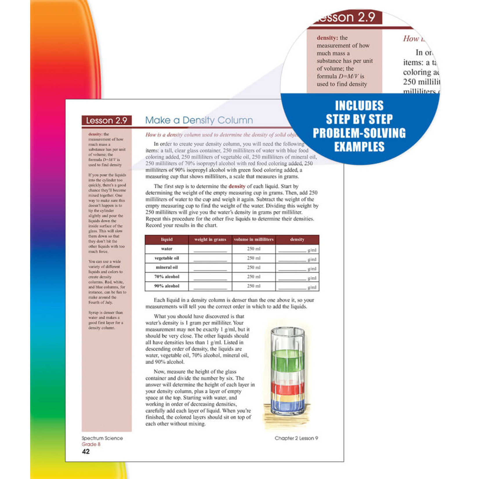 CARSON DELLOSA PUBLISHING CO Spectrum Science Workbook Grade 8