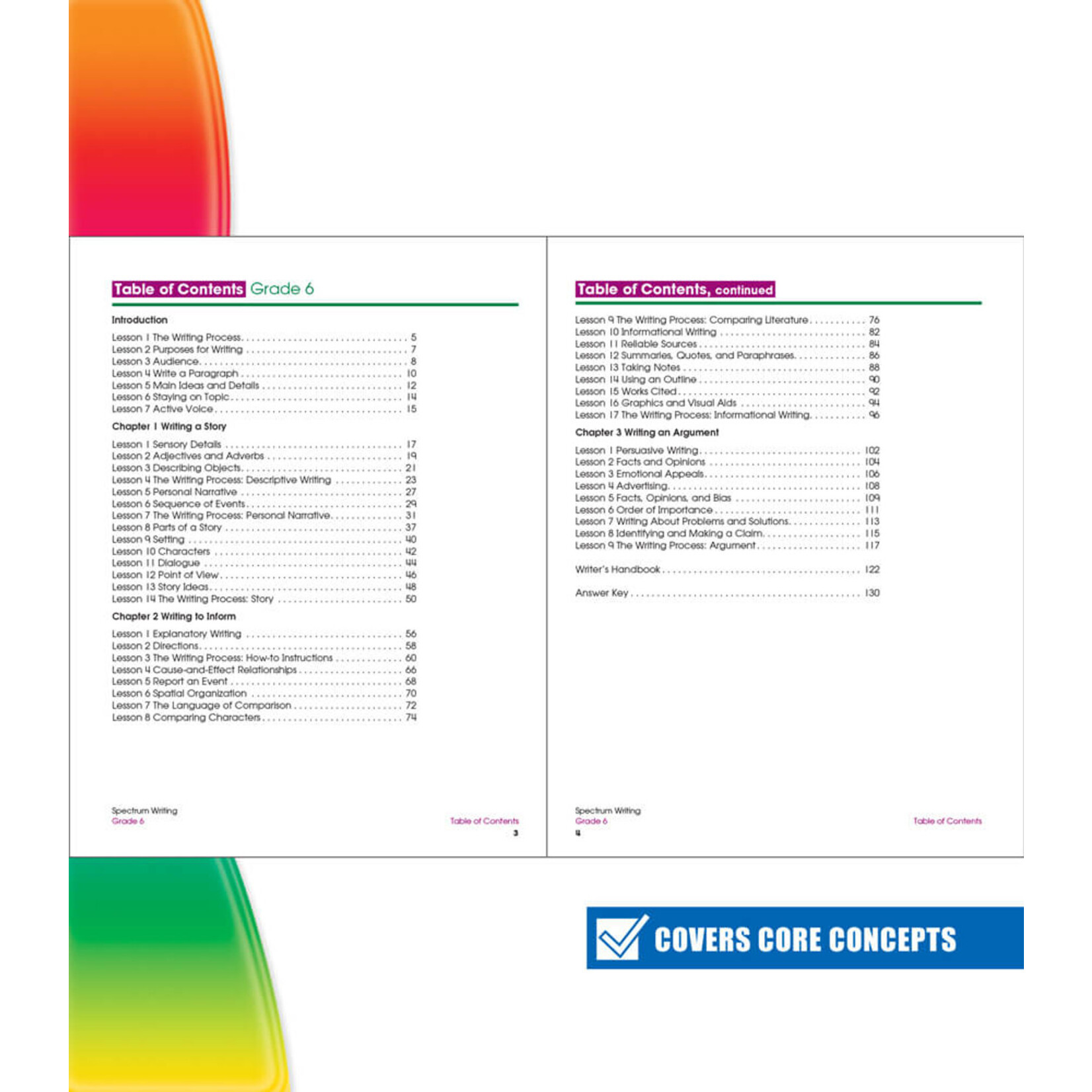 CARSON DELLOSA PUBLISHING CO Spectrum Writing Workbook Grade 6