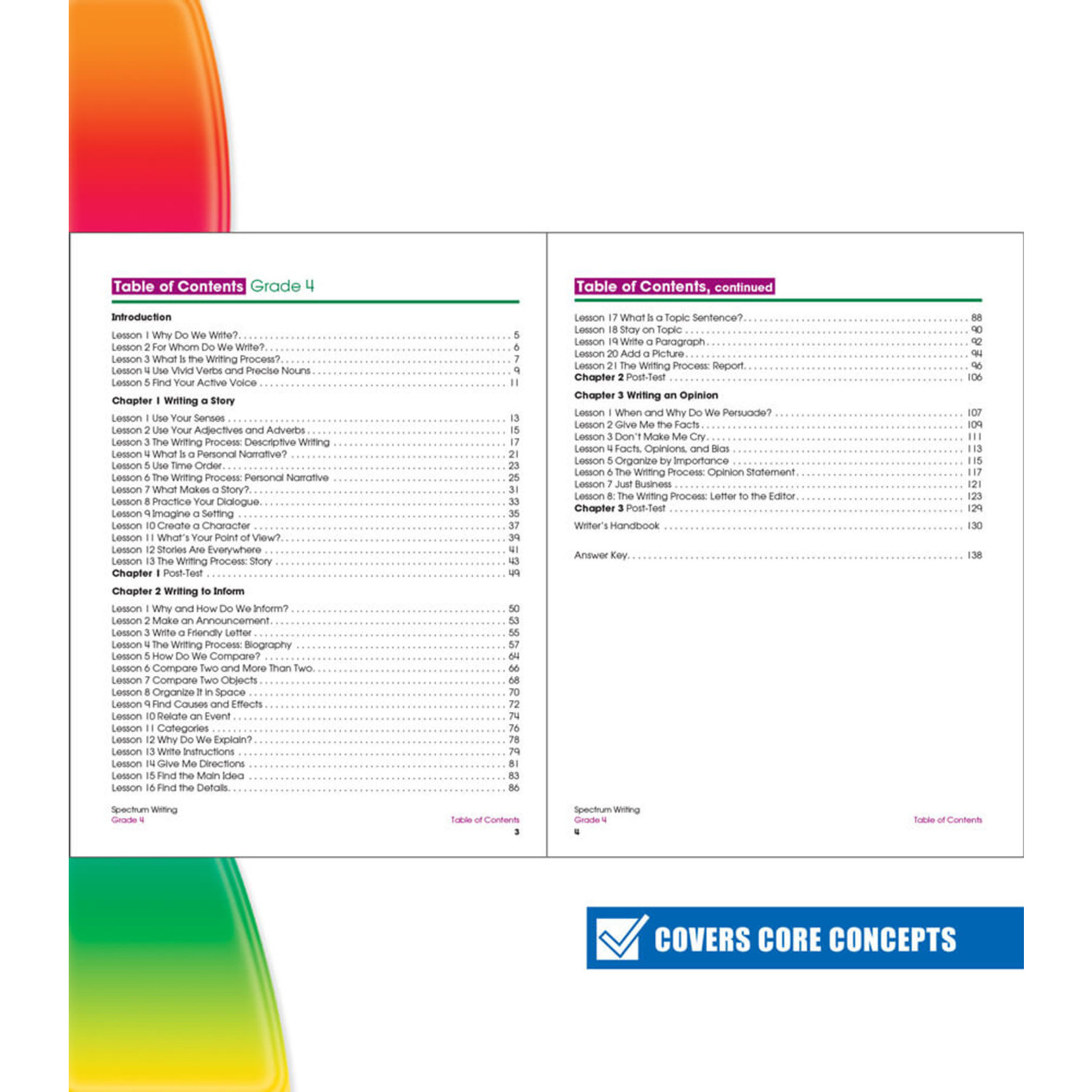 CARSON DELLOSA PUBLISHING CO Spectrum Writing Workbook Grade 4