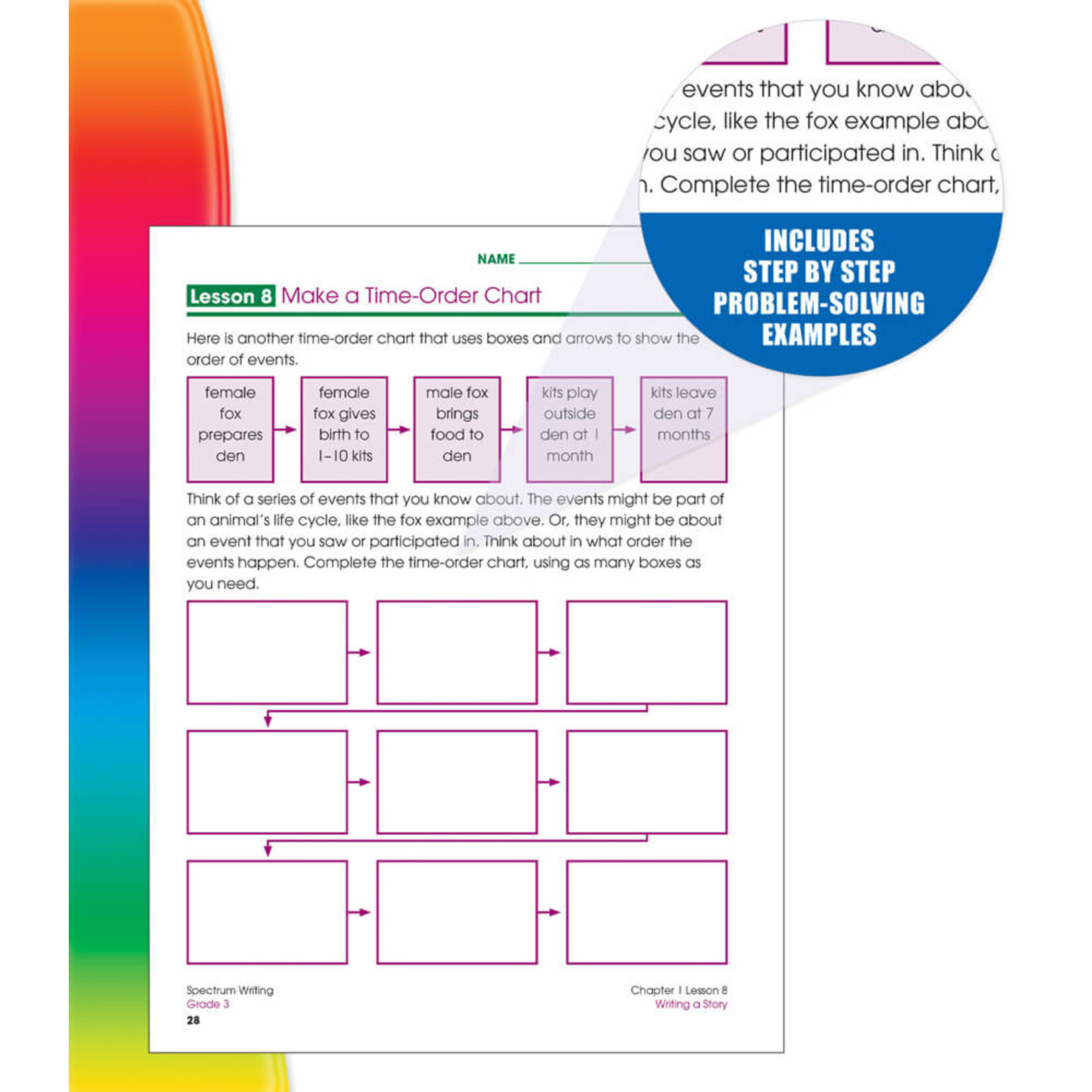 CARSON DELLOSA PUBLISHING CO Spectrum Writing Workbook Grade 3