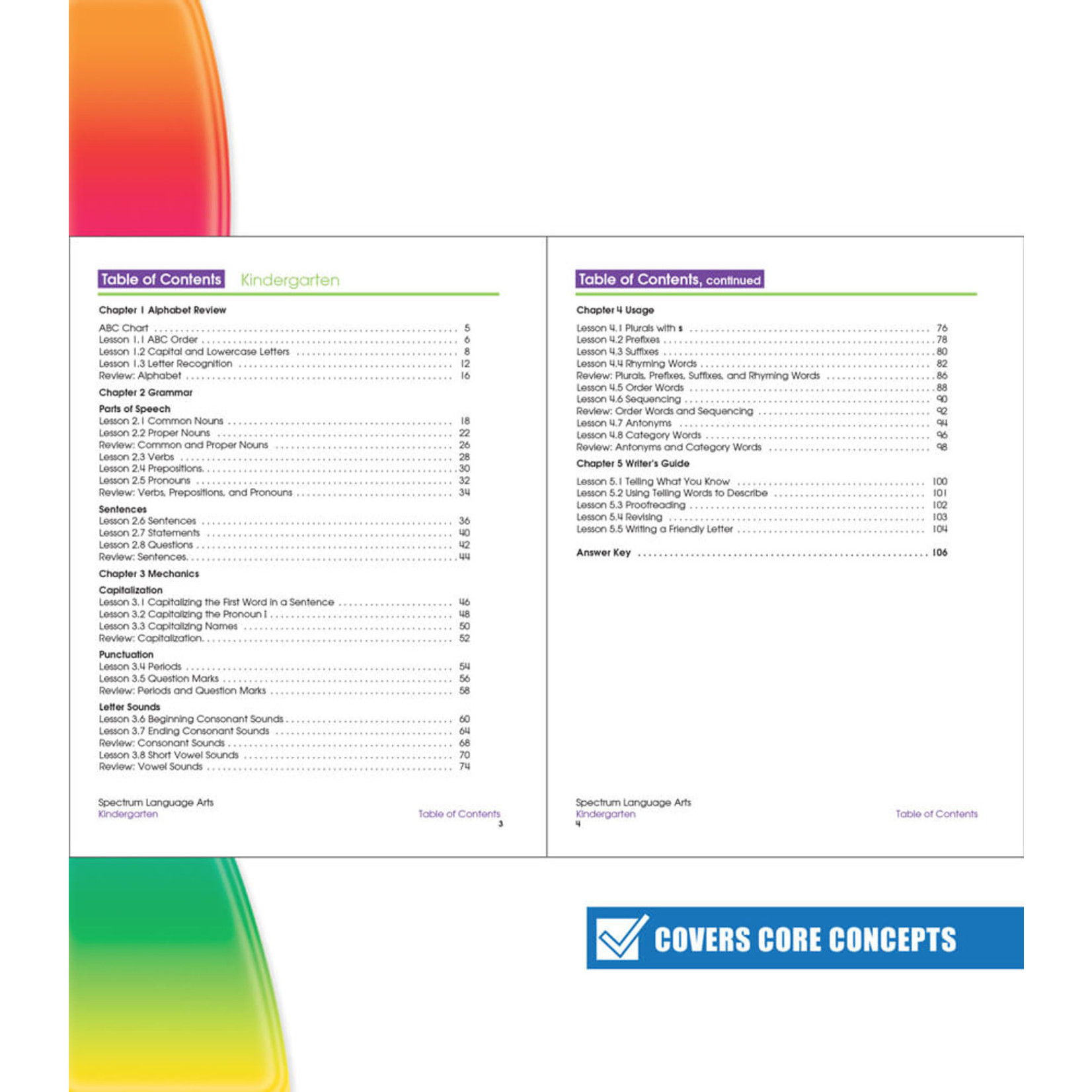 CARSON DELLOSA PUBLISHING CO Spectrum Language Arts Workbook Grade K
