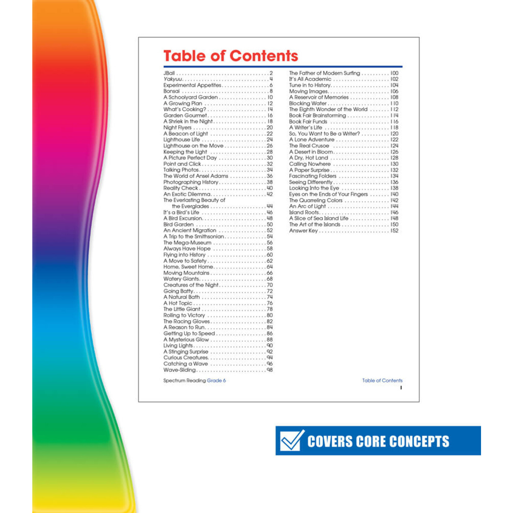 CARSON DELLOSA PUBLISHING CO Spectrum Reading Workbook Grade 6