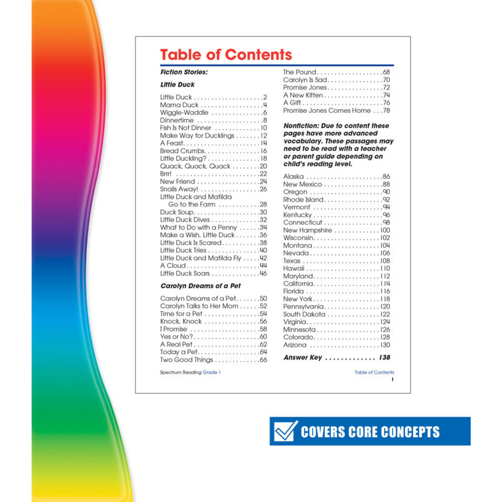 CARSON DELLOSA PUBLISHING CO Spectrum Reading Workbook Grade 1