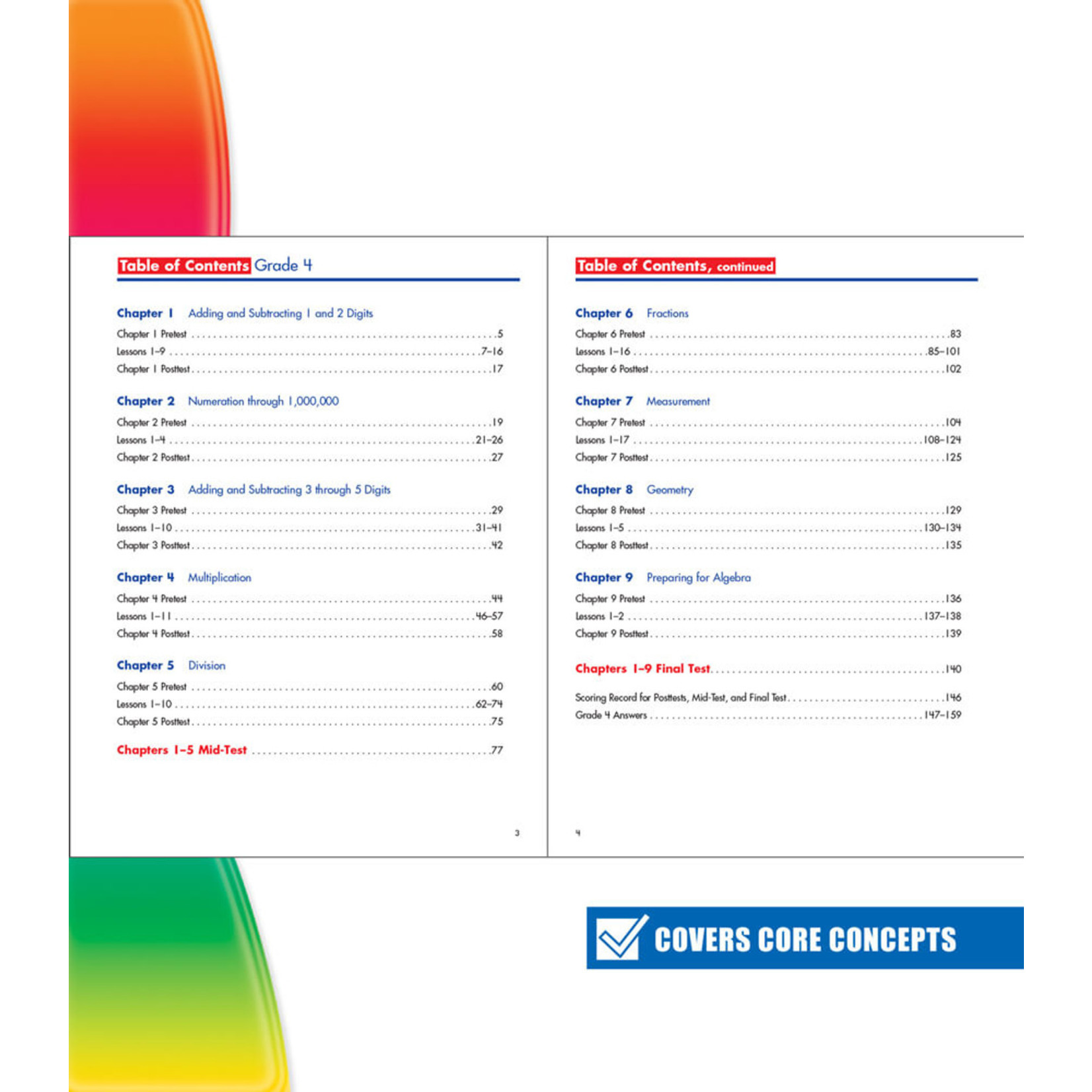 CARSON DELLOSA PUBLISHING CO Spectrum Math Workbook Grade 4