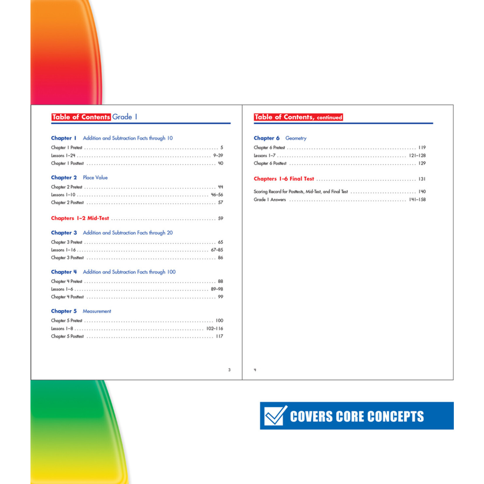 CARSON DELLOSA PUBLISHING CO Spectrum Math Workbook Grade 1