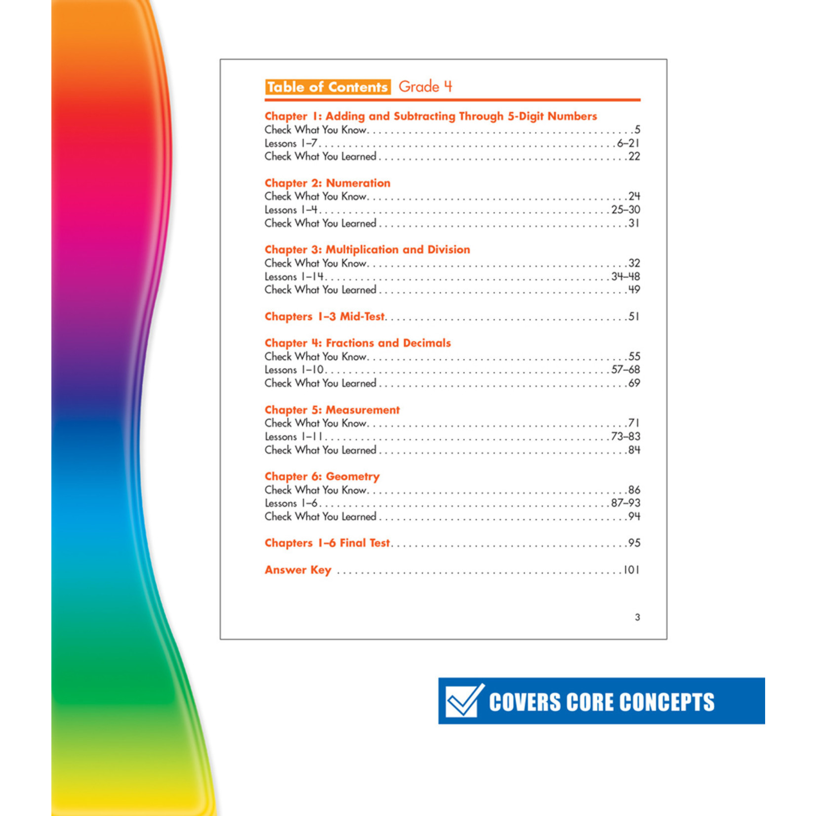 CARSON DELLOSA PUBLISHING CO Spectrum Critical Thinking for Math Workbook Grade 4