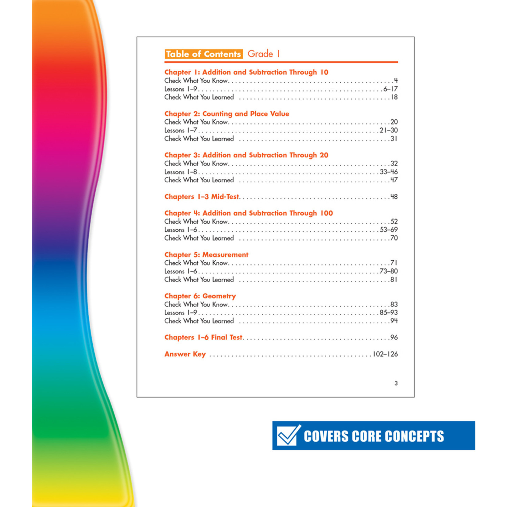 CARSON DELLOSA PUBLISHING CO Spectrum Critical Thinking for Math Workbook Grade 1