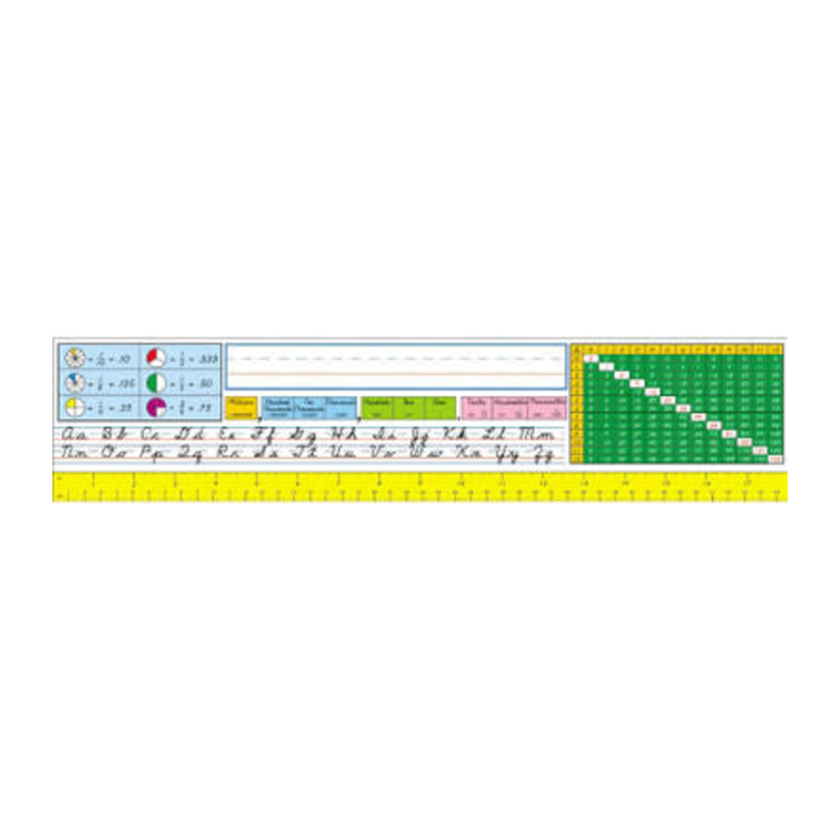 CARSON DELLOSA PUBLISHING CO Modern Cursive: Grades 3-5 Nameplates Grade 2-5