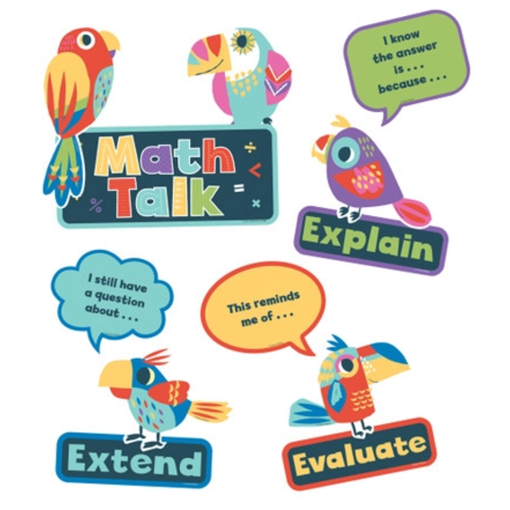 CARSON DELLOSA PUBLISHING CO Math Talk Mini Bulletin Board Set Grade K-5