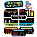 CARSON DELLOSA PUBLISHING CO The Nuts and Bolts of Multiplication Mini Bulletin Board Set Grade 2-4