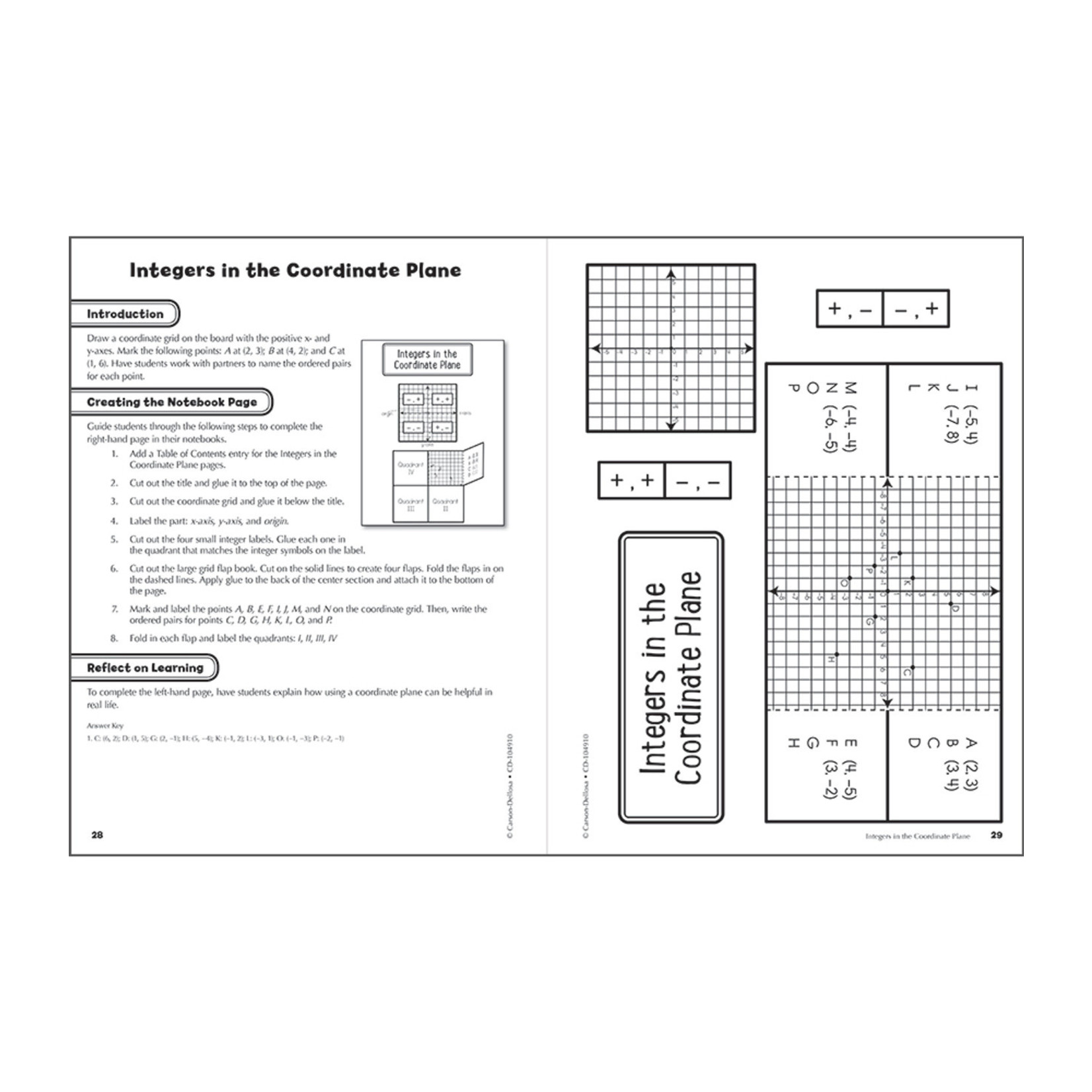 CARSON DELLOSA PUBLISHING CO Interactive Notebooks: Math Resource Book Grade 6