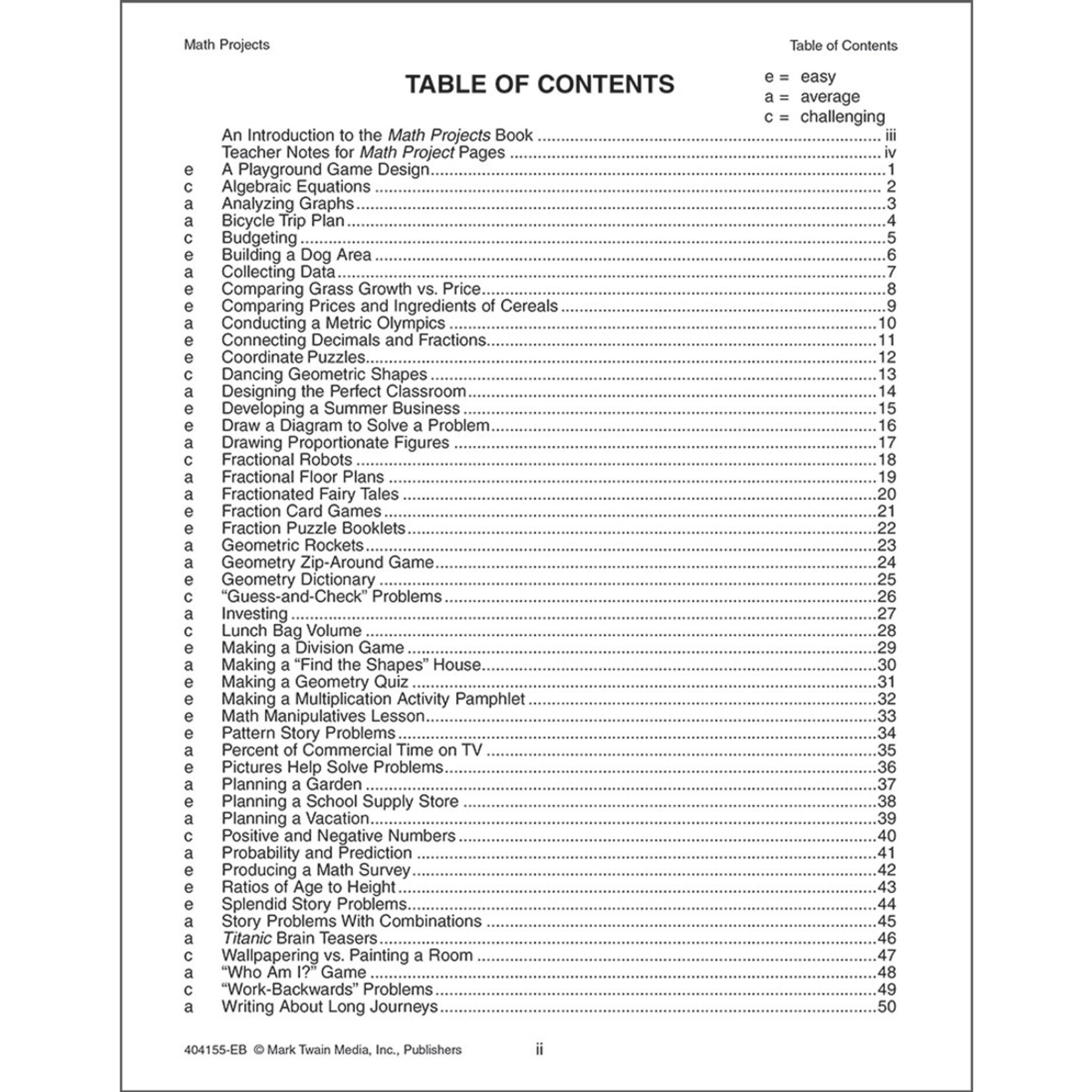 CARSON DELLOSA PUBLISHING CO Math Projects Resource Book Grade 5-12