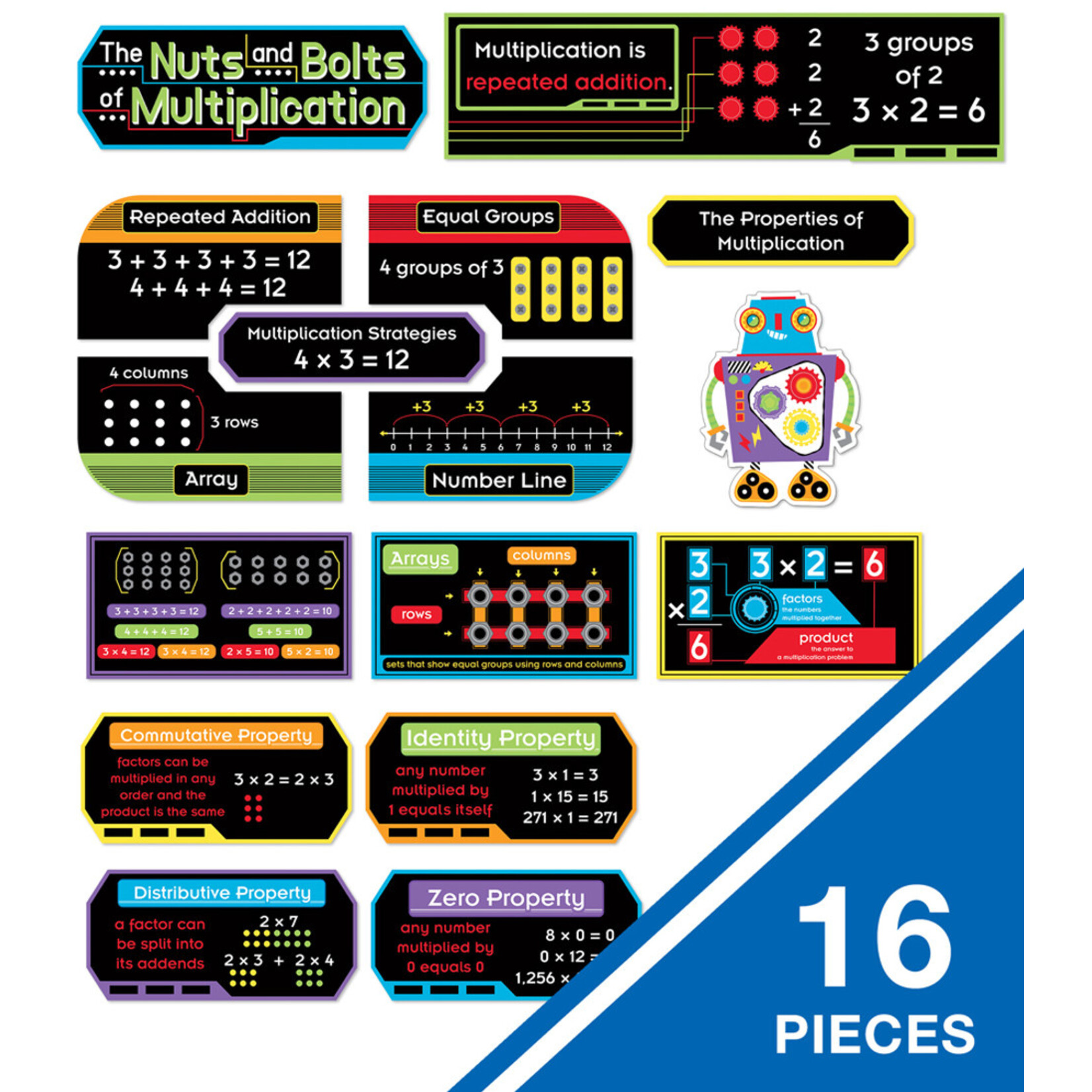CARSON DELLOSA PUBLISHING CO The Nuts and Bolts of Multiplication Mini Bulletin Board Set Grade 2-4