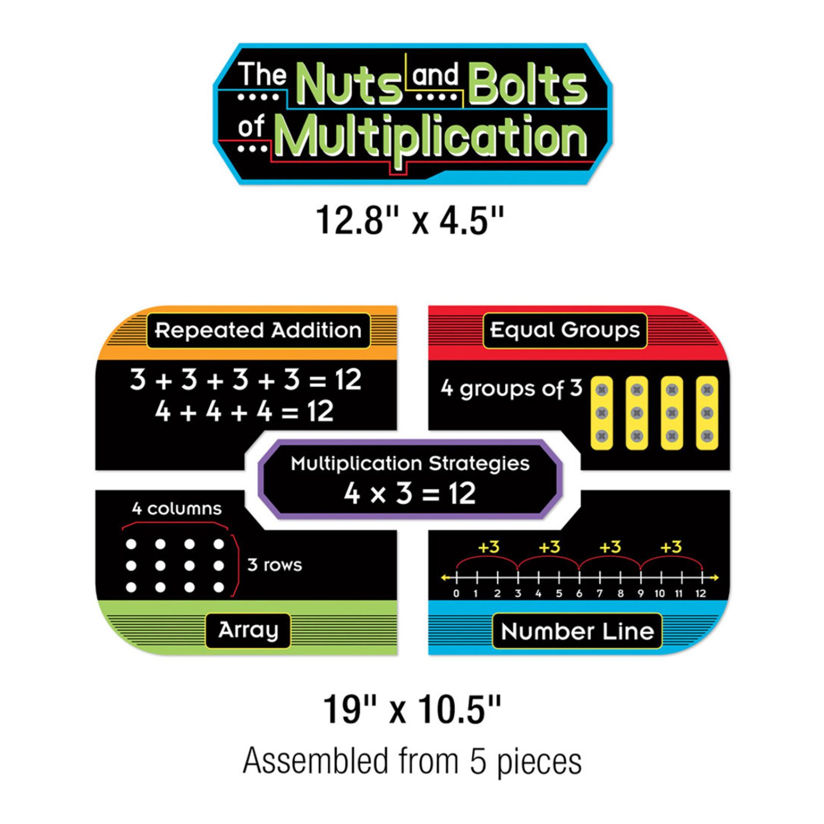 CARSON DELLOSA PUBLISHING CO The Nuts and Bolts of Multiplication Mini Bulletin Board Set Grade 2-4