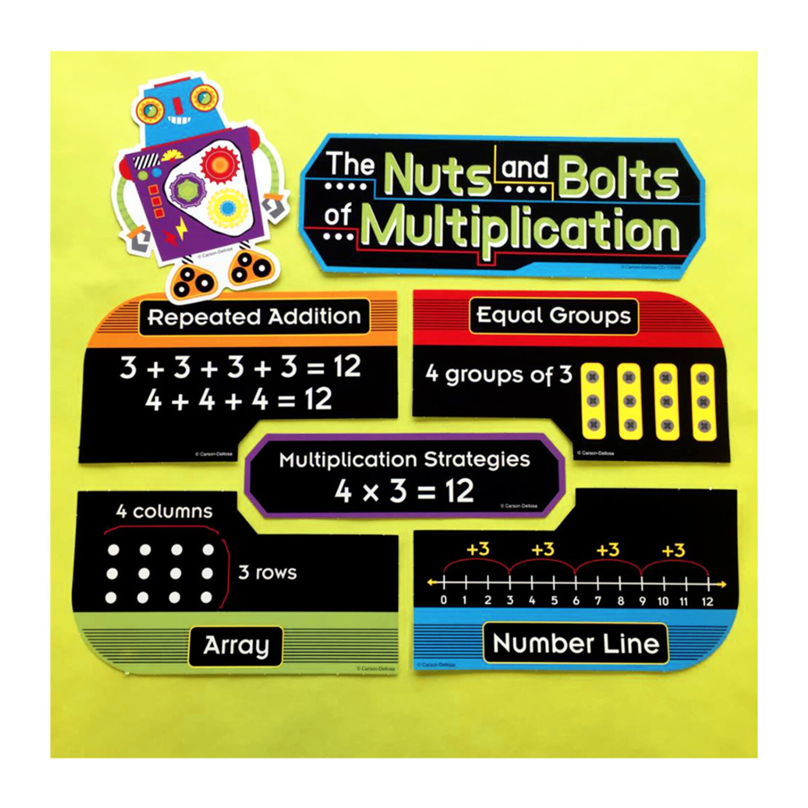 CARSON DELLOSA PUBLISHING CO The Nuts and Bolts of Multiplication Mini Bulletin Board Set Grade 2-4
