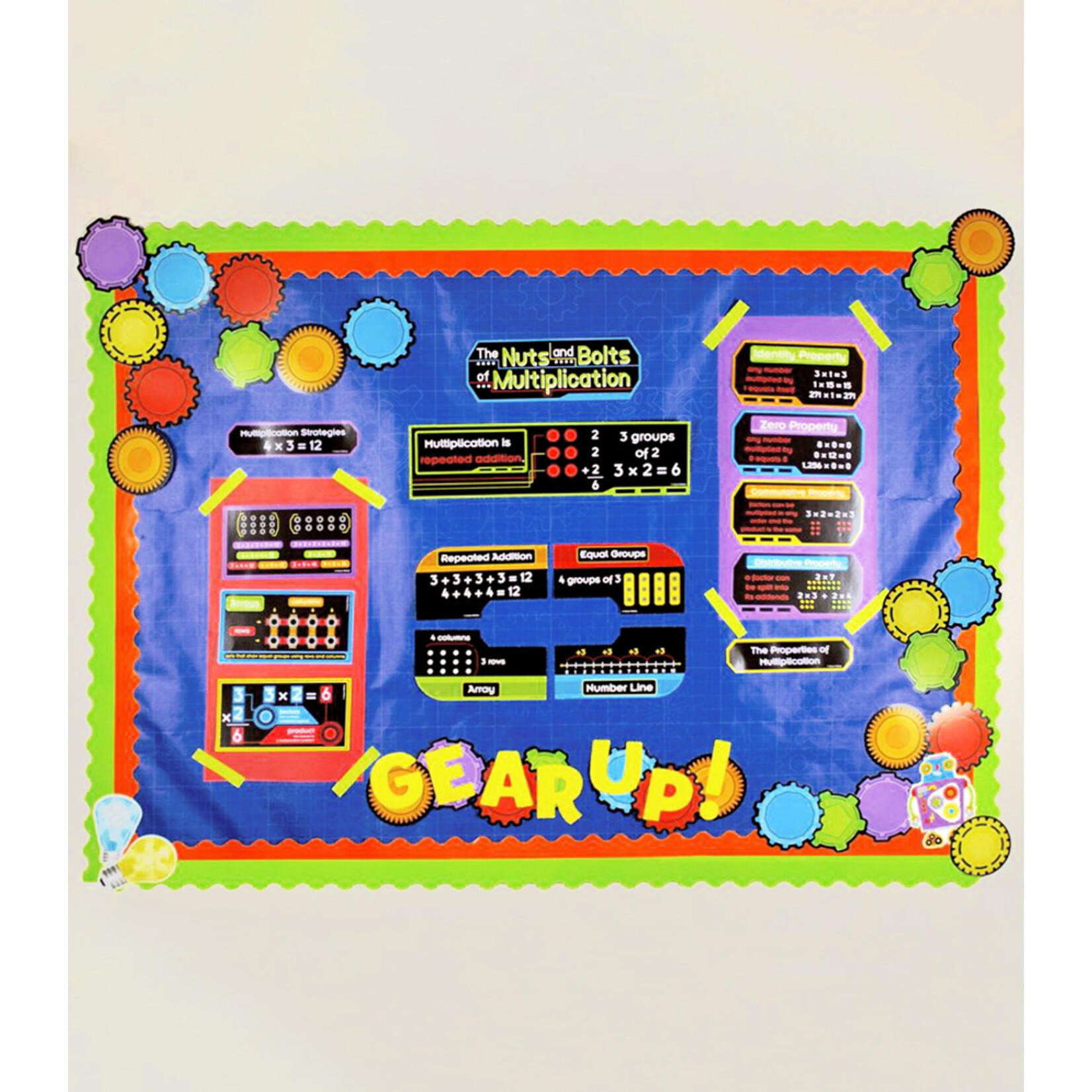 CARSON DELLOSA PUBLISHING CO The Nuts and Bolts of Multiplication Mini Bulletin Board Set Grade 2-4