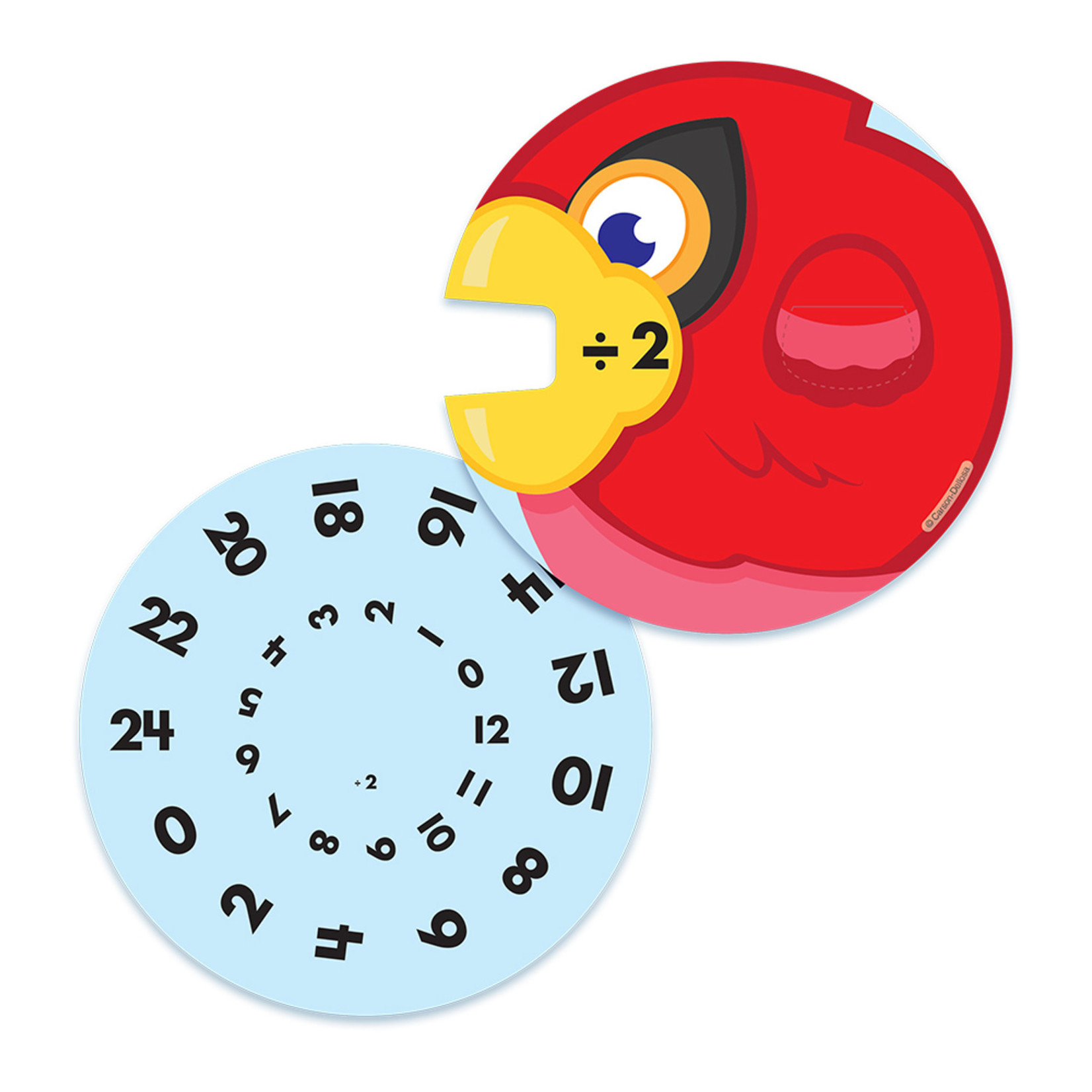 CARSON DELLOSA PUBLISHING CO EZ-Spin: Division Facts Manipulative Grade 3-5