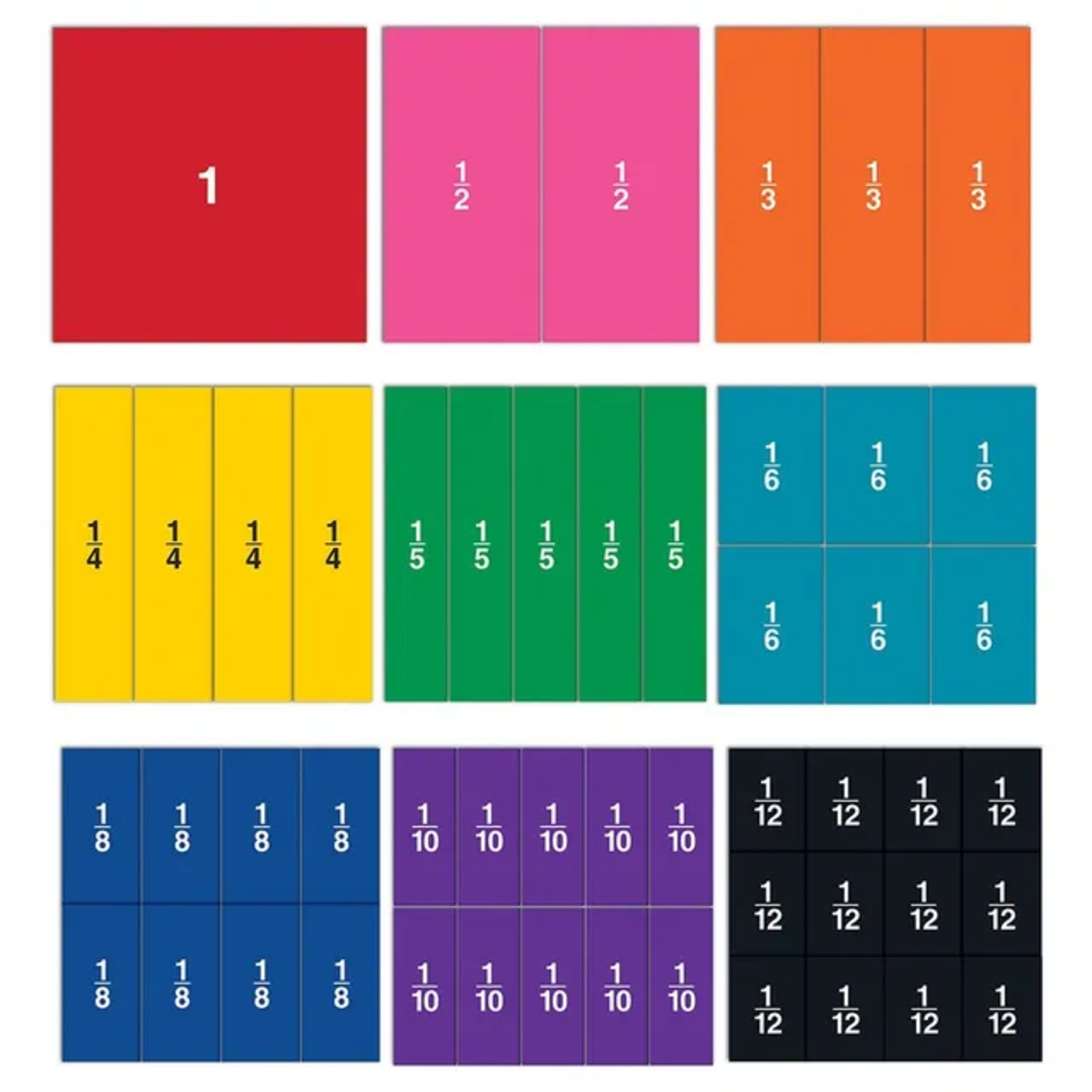 LEARNING RESOURCES INC Double-Sided Magnetic Demonstration Rainbow Fraction Squares