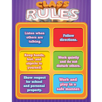 CARSON DELLOSA PUBLISHING CO Class Rules Chart