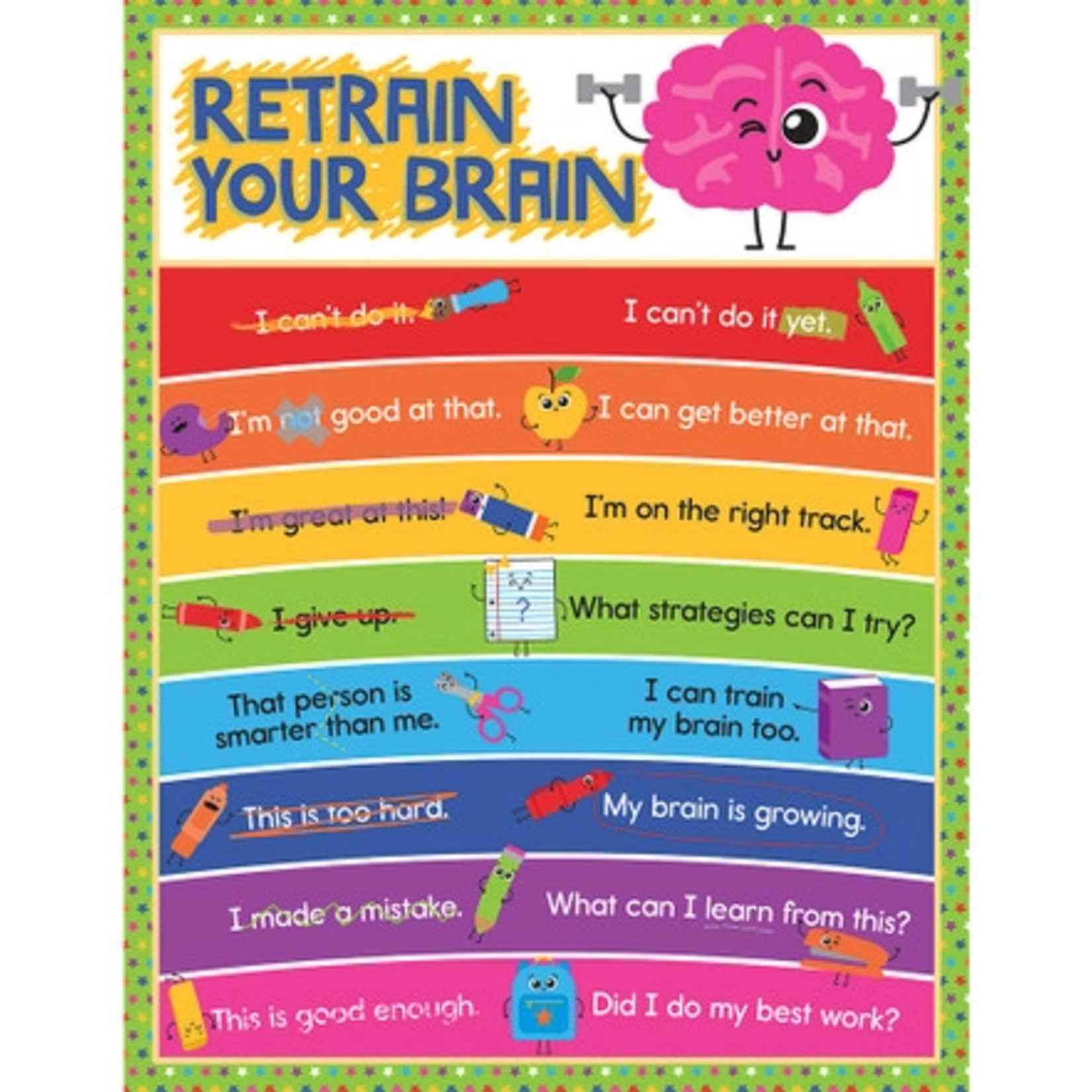 CARSON DELLOSA PUBLISHING CO School Tools Retrain Your Brain Chart