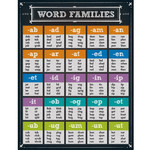 CARSON DELLOSA PUBLISHING CO Word Families Chart Grade K-6