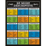 CARSON DELLOSA PUBLISHING CO Be More Descriptive Chalkboard Chart Grade 1-5