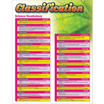 CARSON DELLOSA PUBLISHING CO Science Vocabulary: Classification Chart Grade 5-12