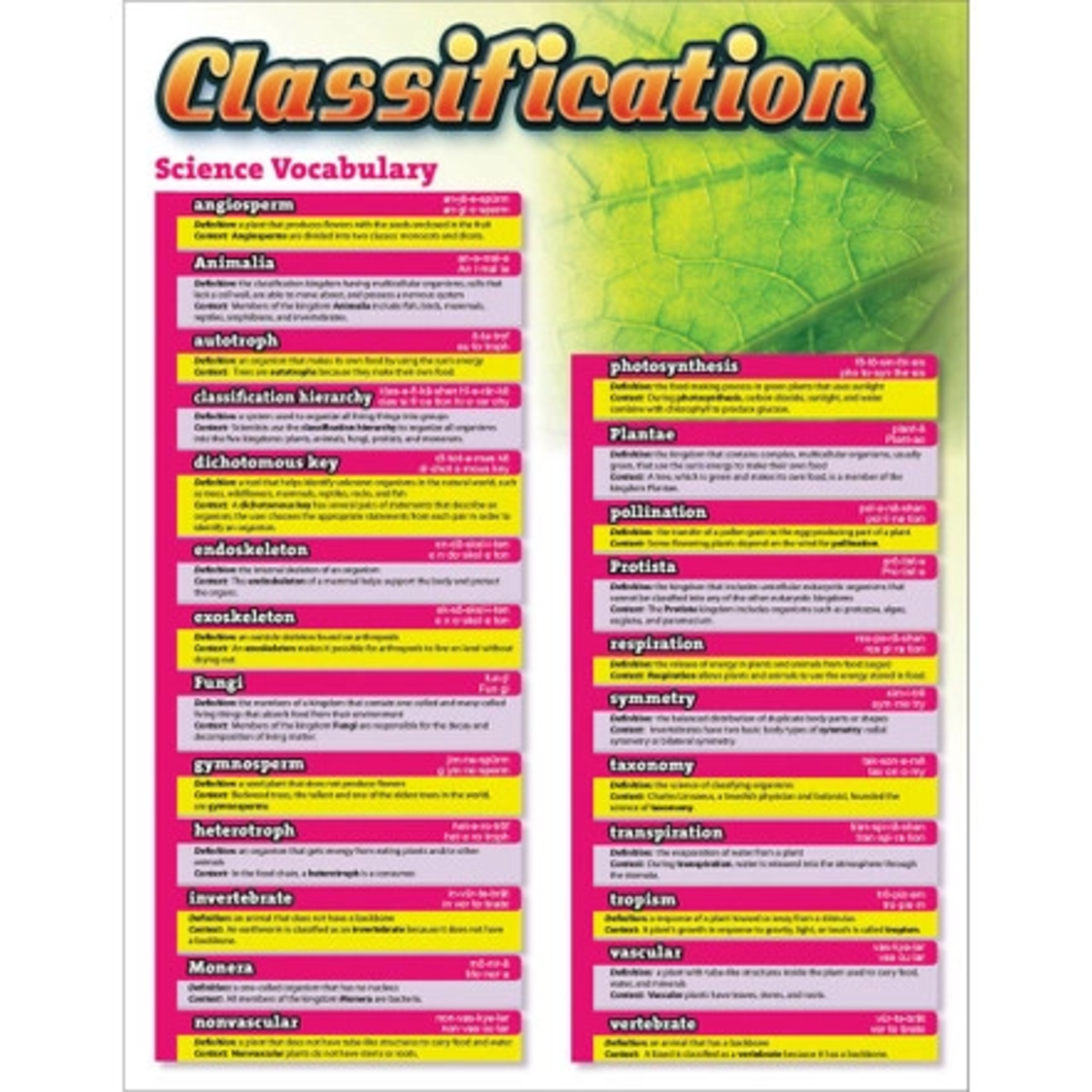 CARSON DELLOSA PUBLISHING CO Science Vocabulary: Classification Chart Grade 5-12