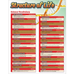 CARSON DELLOSA PUBLISHING CO Science Vocabulary: Structure of Life Chart Grade 5-12