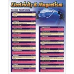 CARSON DELLOSA PUBLISHING CO Science Vocabulary: Electricity and Magnetism Chart Grade 5-12