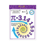 CARSON DELLOSA PUBLISHING CO Pi Chart Grade 4-8