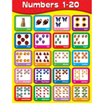 CARSON DELLOSA PUBLISHING CO Numbers 1-20 Chart Grade PK-2