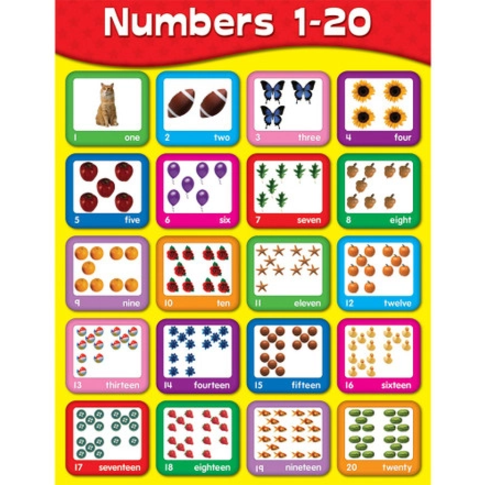 CARSON DELLOSA PUBLISHING CO Numbers 1-20 Chart Grade PK-2