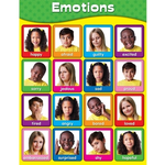 CARSON DELLOSA PUBLISHING CO Emotions Chart Grade PK-2 5.0 star rating 4 Reviews