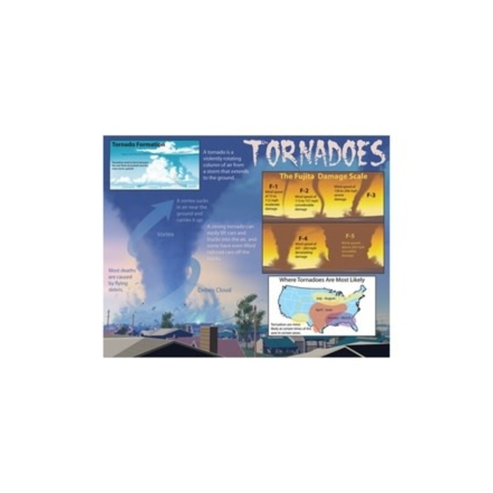 CARSON DELLOSA PUBLISHING CO Tornadoes Chart Grade 4-8