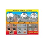CARSON DELLOSA PUBLISHING CO Rocks are Made of Minerals Chart Grade 4-8