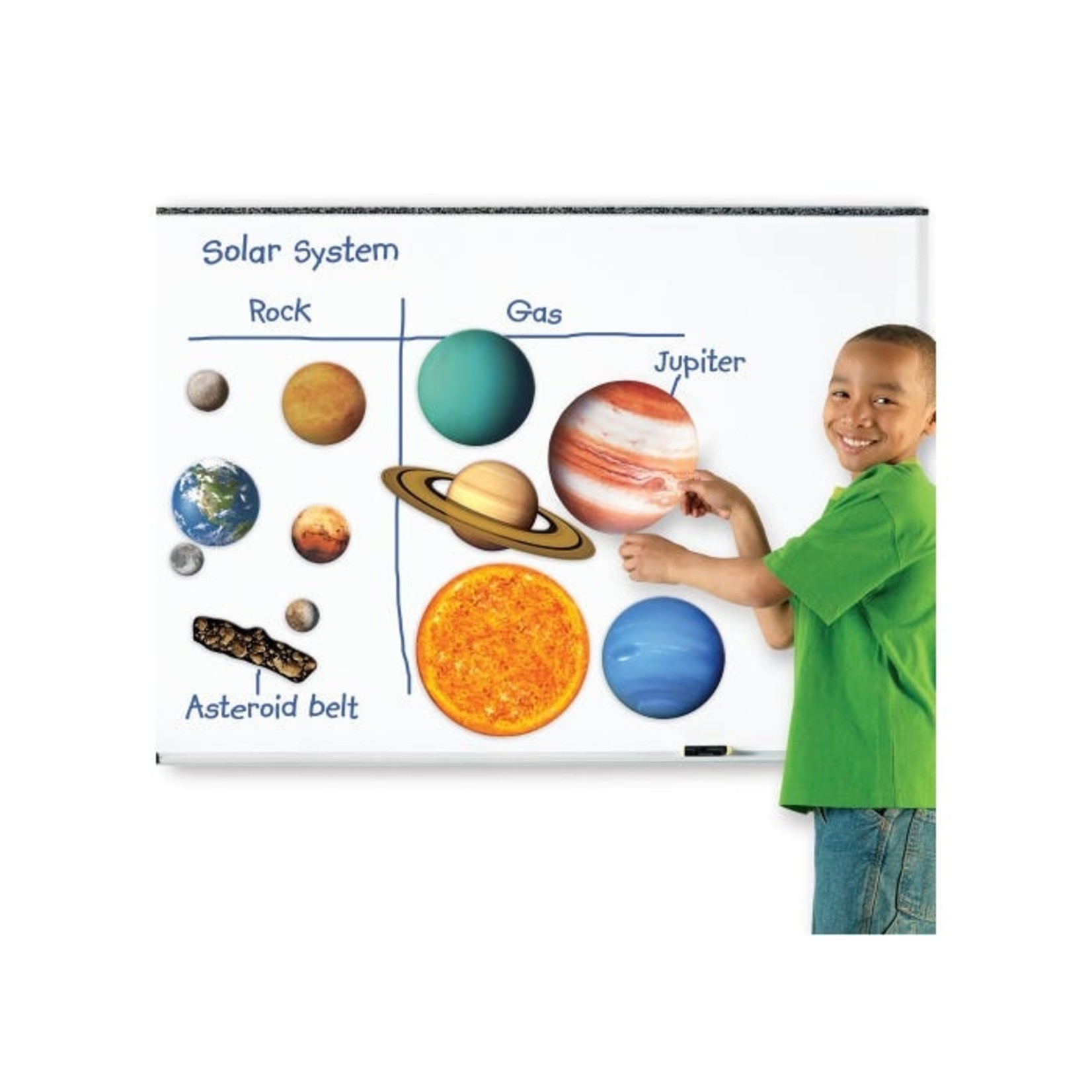 LEARNING RESOURCES INC Giant Magnetic Solar System