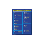 CARSON DELLOSA PUBLISHING CO Mathematics Symbols Chart Grade 4-8