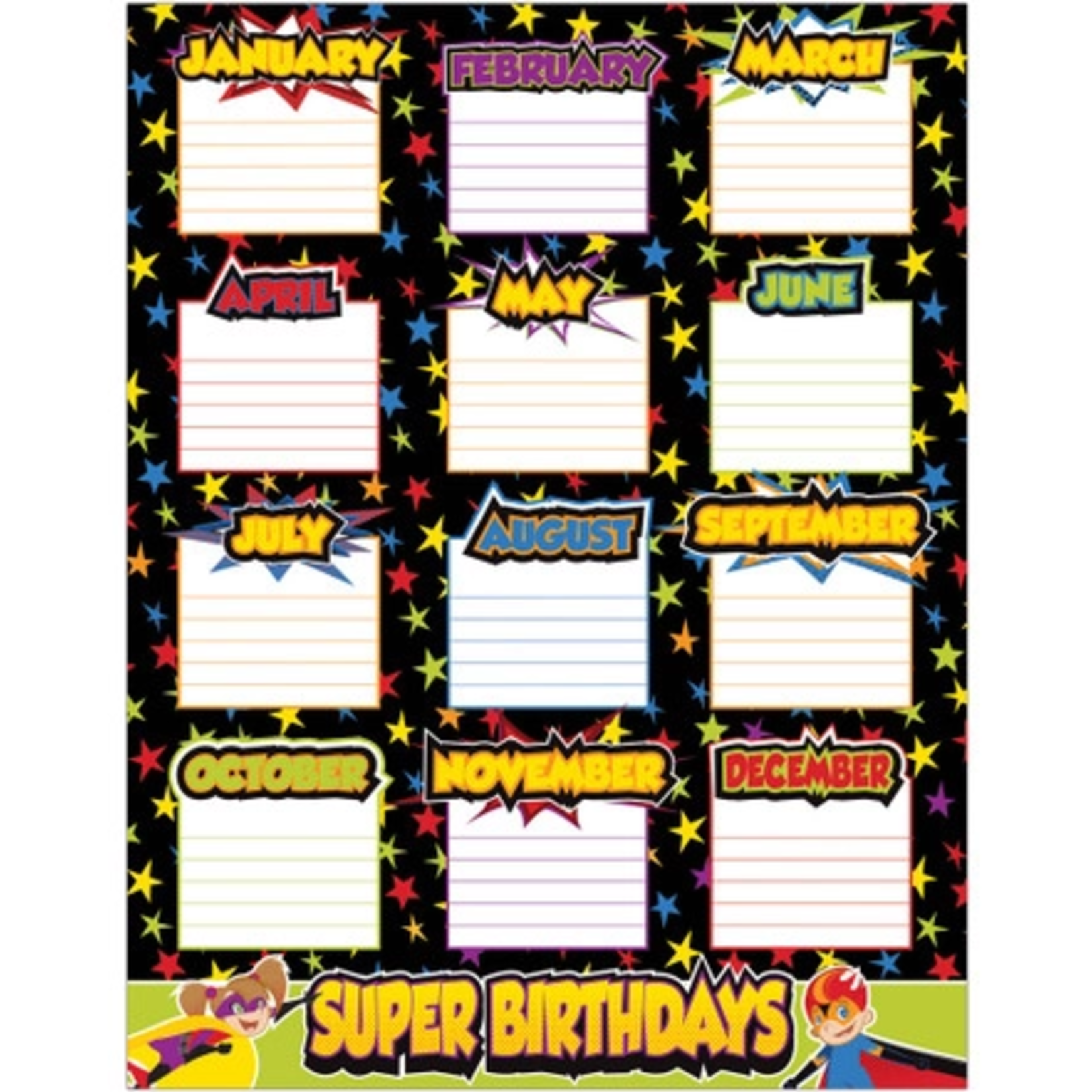 CARSON DELLOSA PUBLISHING CO Super Power Birthday Chart