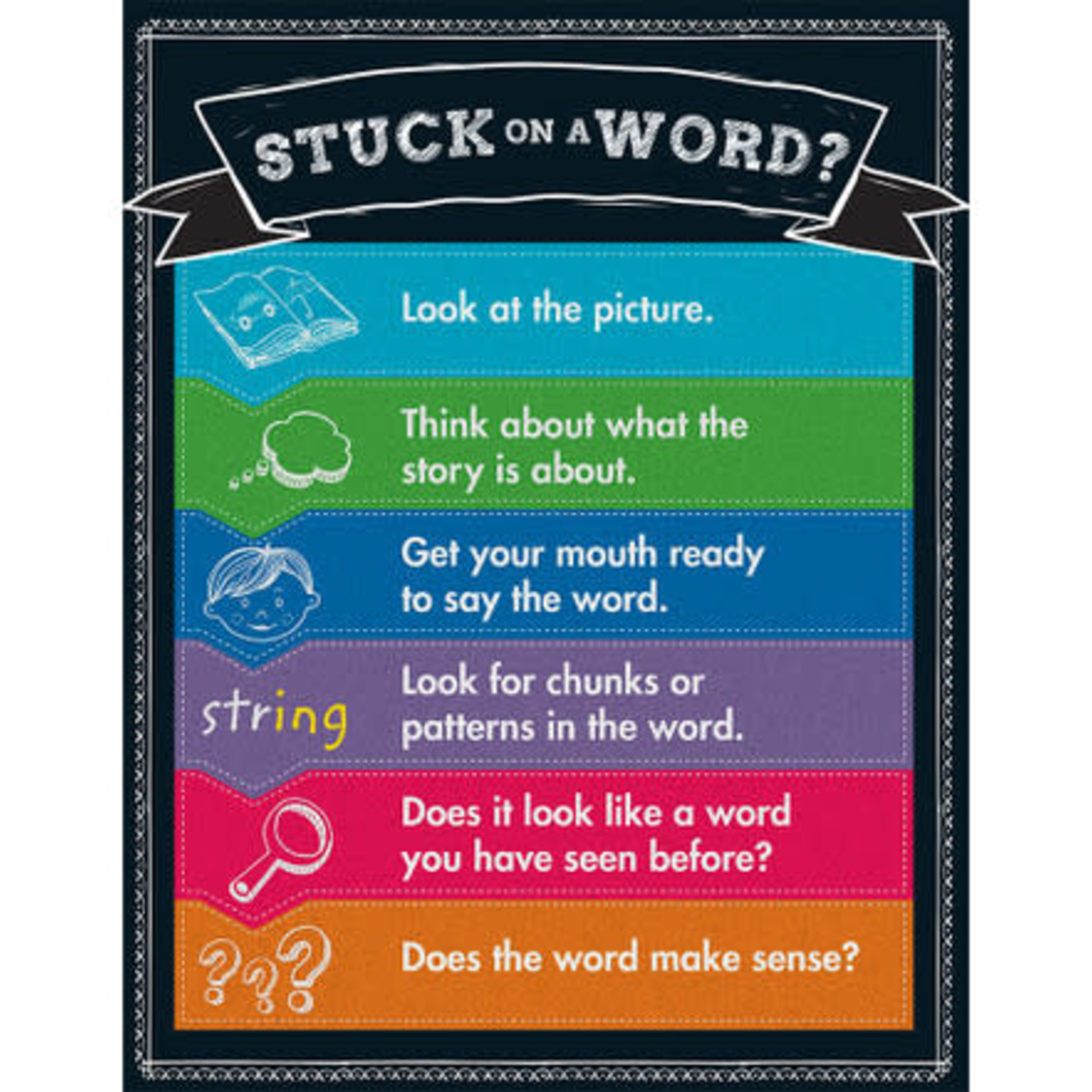 CARSON DELLOSA PUBLISHING CO Stuck on a Word? Chart Grade K-5