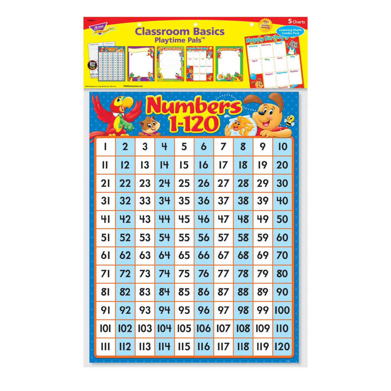 TREND ENTERPRISES INC Classroom Basics Playtime Pals™ Learning Charts Combo Pack