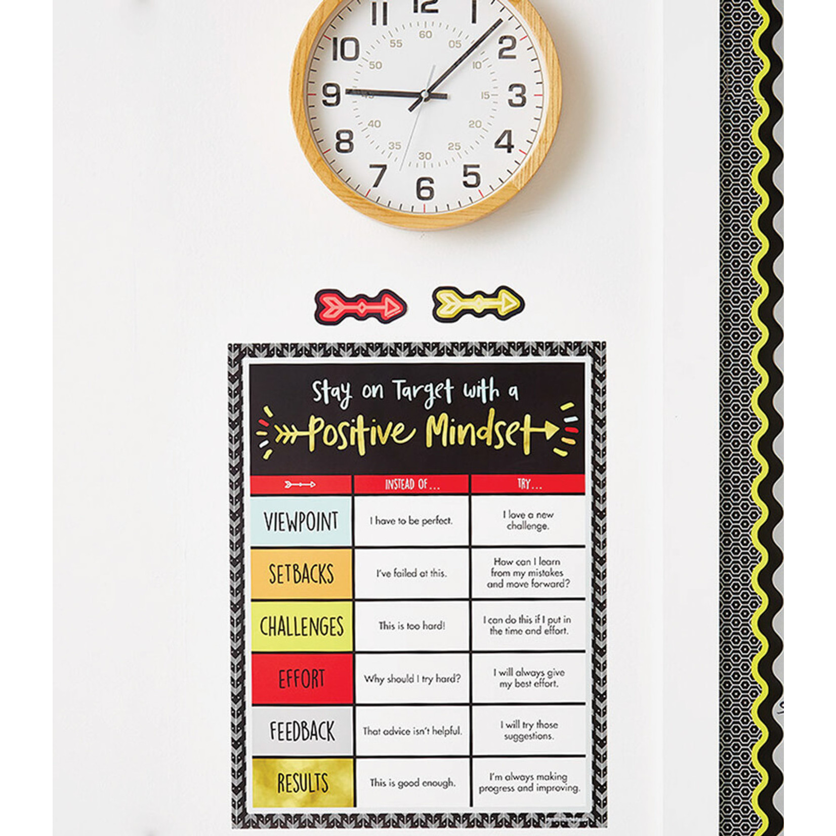 CARSON DELLOSA PUBLISHING CO Aim High Welcome Chart