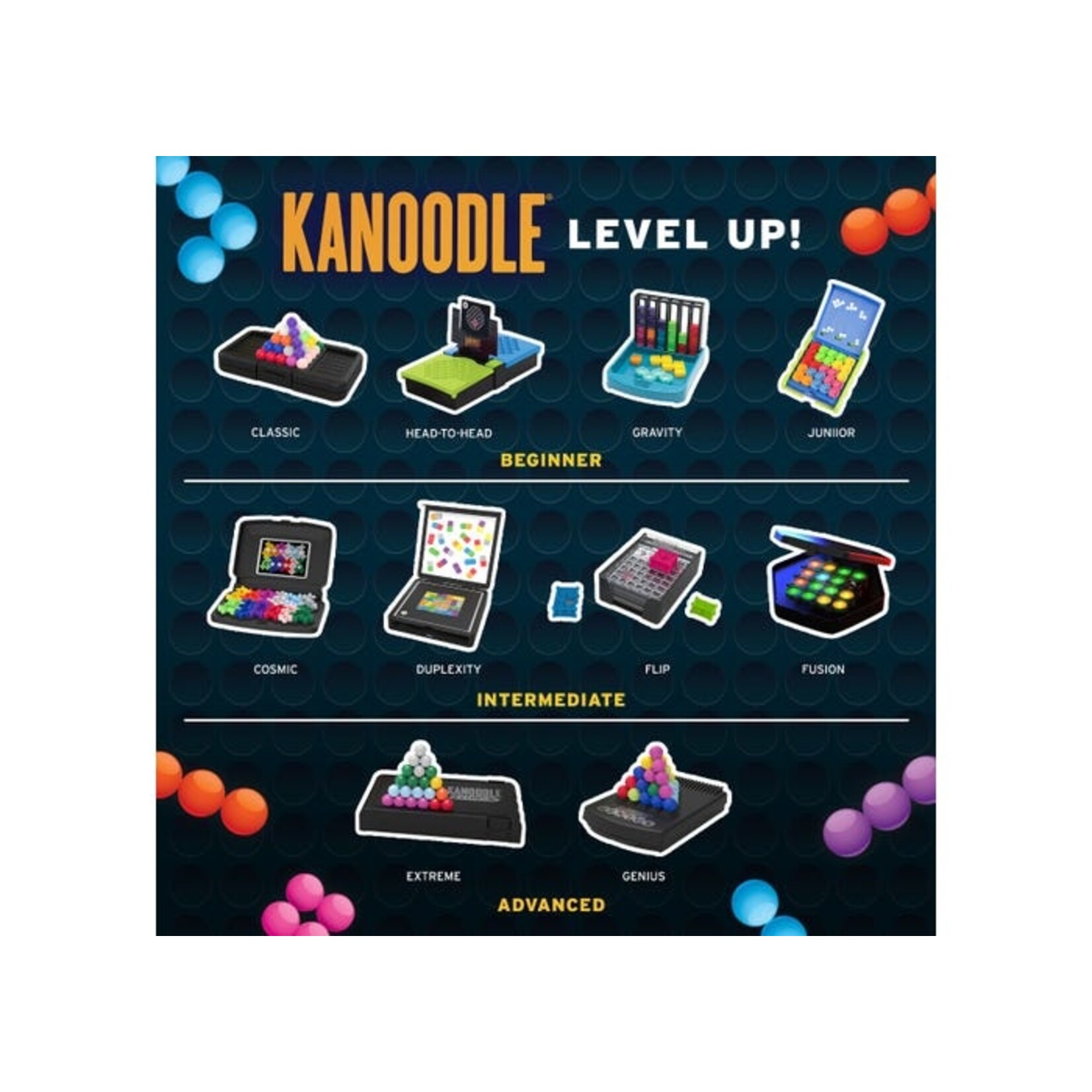 EDUCATIONAL INSIGHTS INC Kanoodle® Game