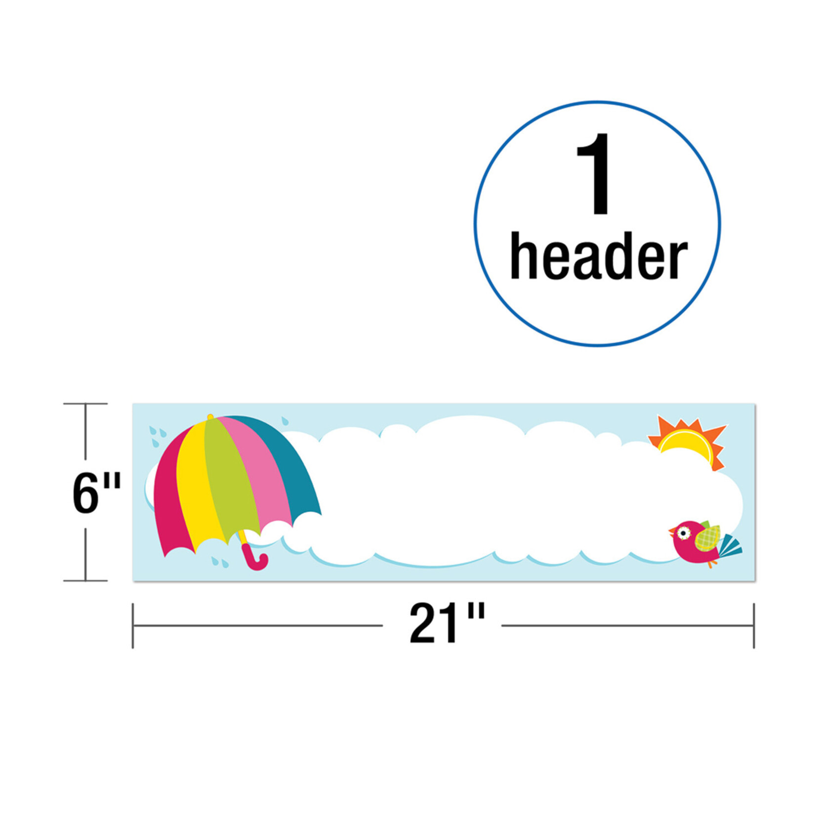 CARSON DELLOSA PUBLISHING CO Spring Mini Bulletin Board Set